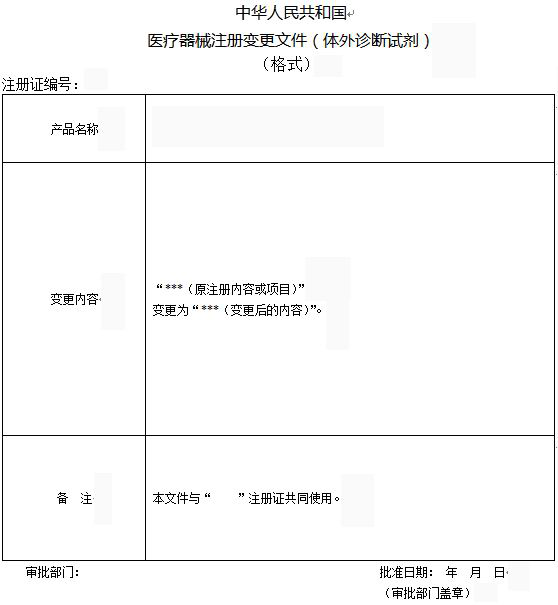 结果样本