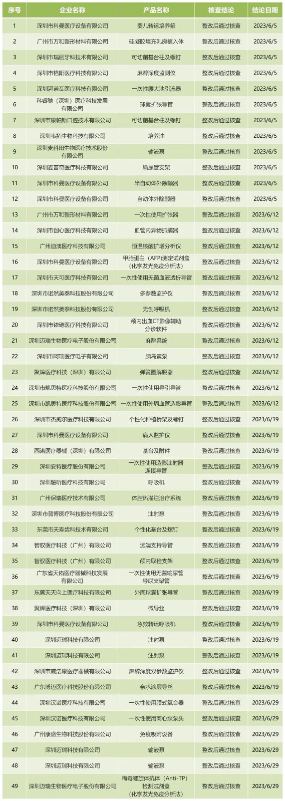 微信图片_20240229144608