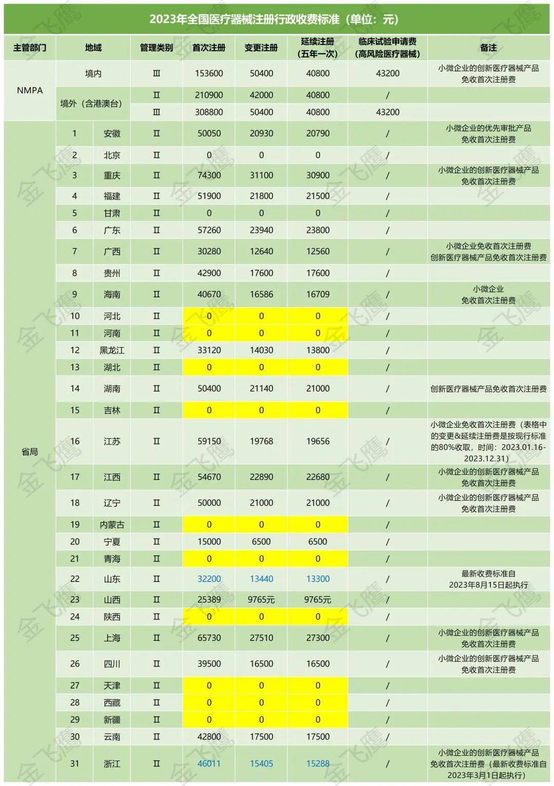 微信图片_20240301111105 微信图片_20240301111105