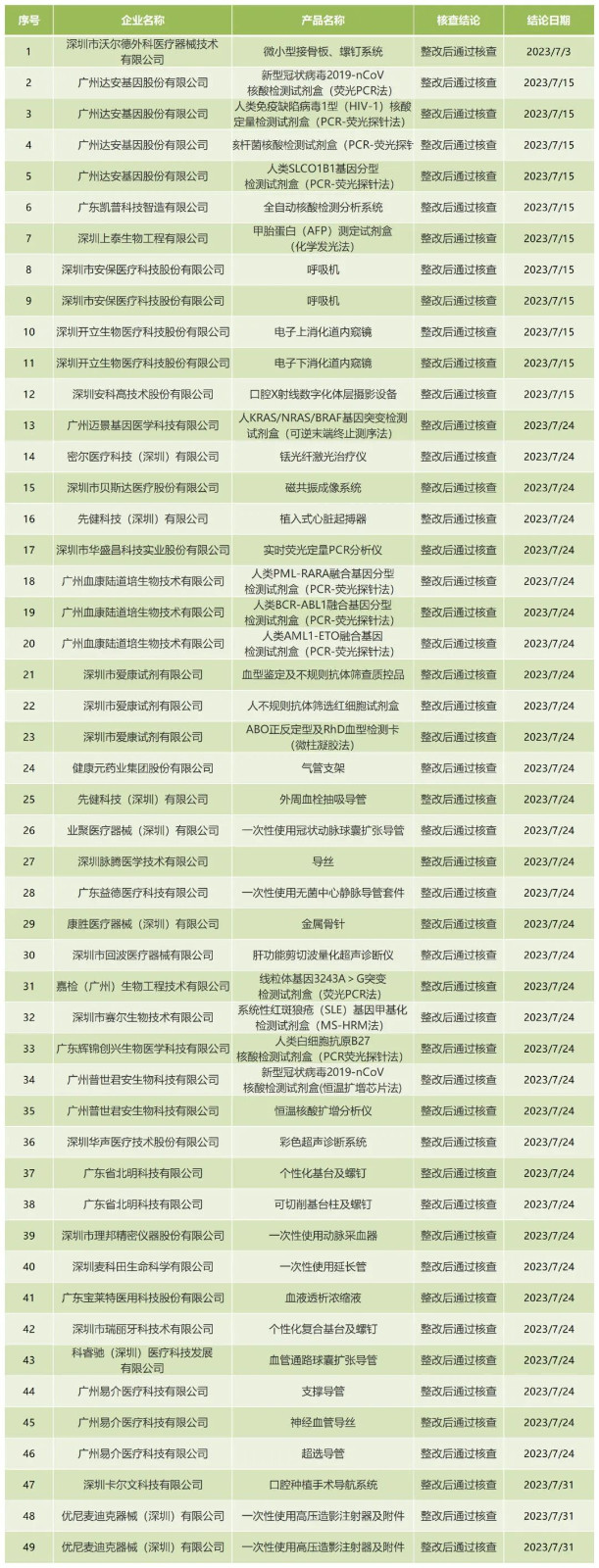 微信图片_20240301142556